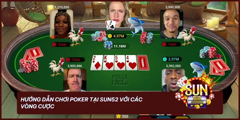 Game Bài Poker - Trực Tuyến Chất Lượng Nhất Tại SUN52 3 Hướng dẫn chơi Poker tại SUN52 với các vòng cược